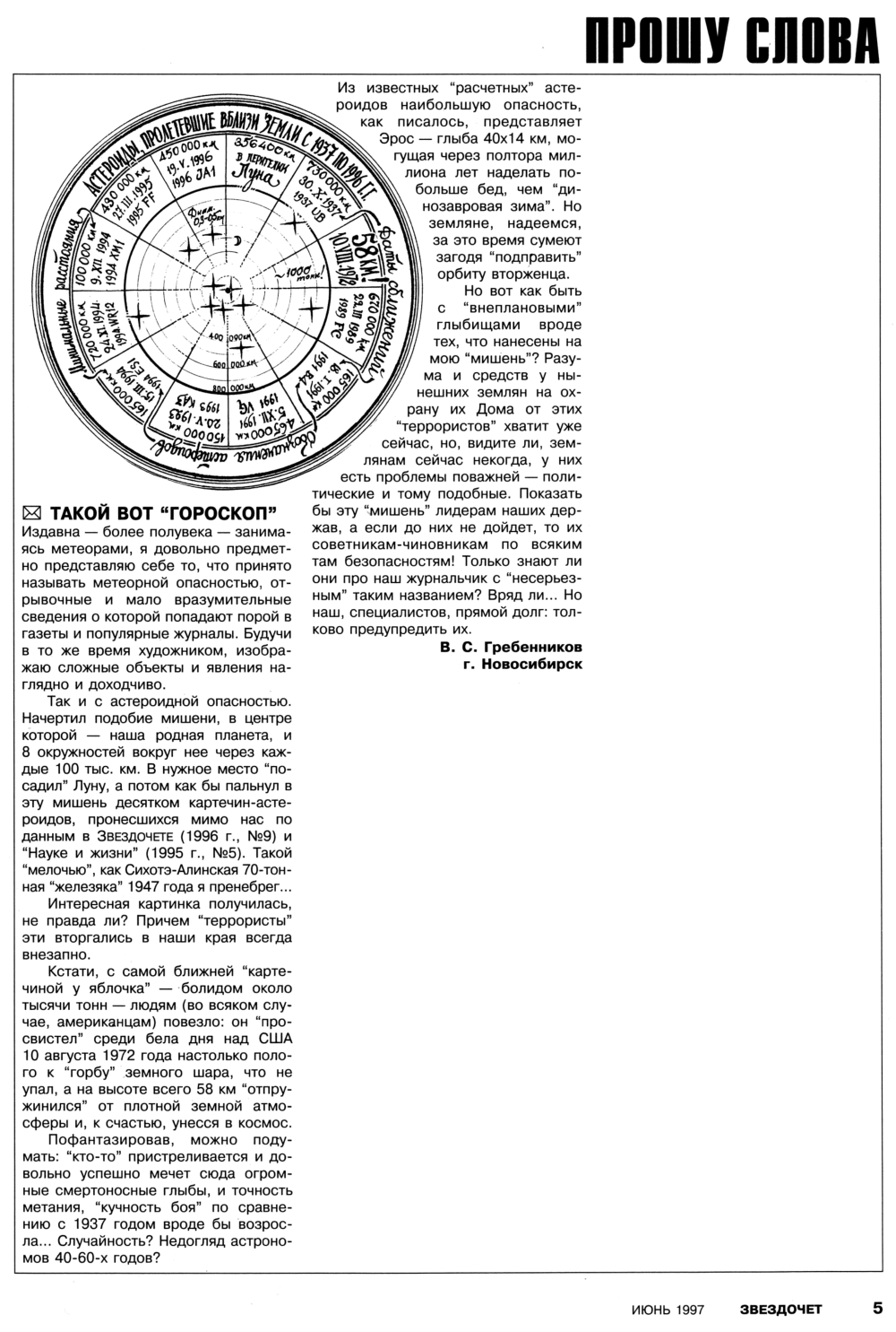 Скан/Scan